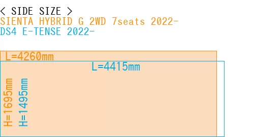 #SIENTA HYBRID G 2WD 7seats 2022- + DS4 E-TENSE 2022-